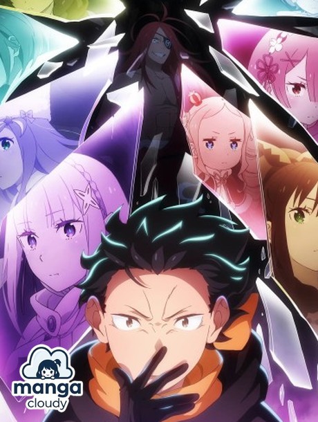 Re:ZERO Season 4: Subaru Faces the Deadly Desert! Release Date & Plot Details Revealed